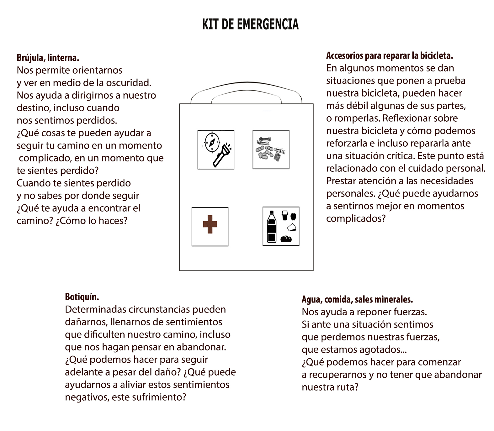 kit de emergencia.jpg